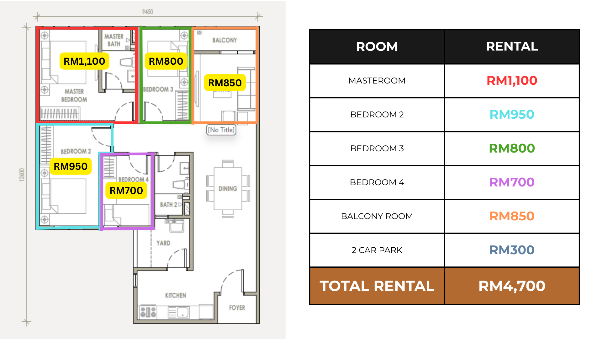 Platinum-Melati B rental