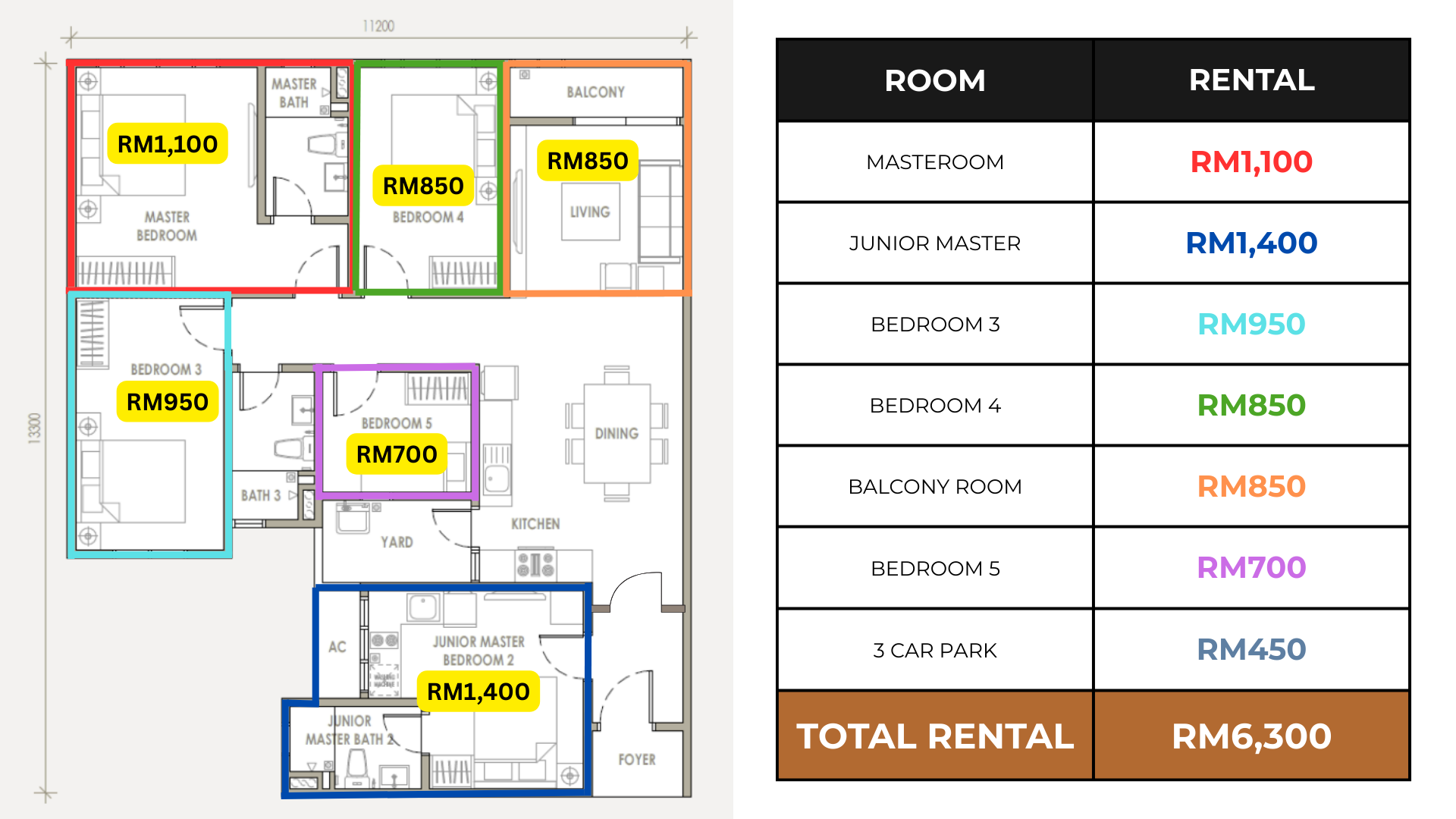 Platinum-Melati D rental